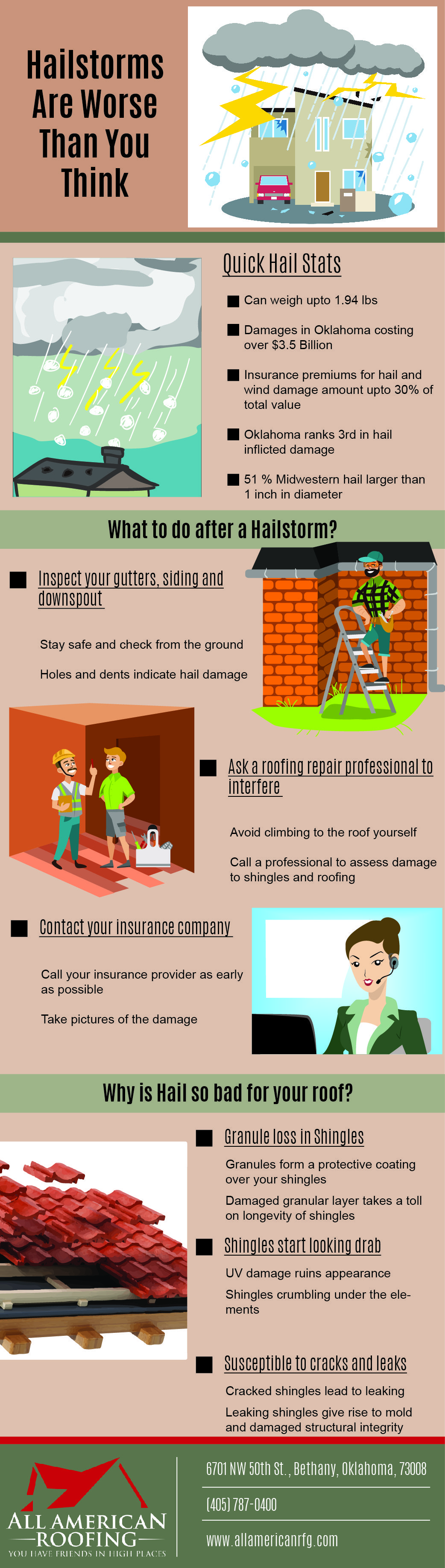 roofing contractors okc