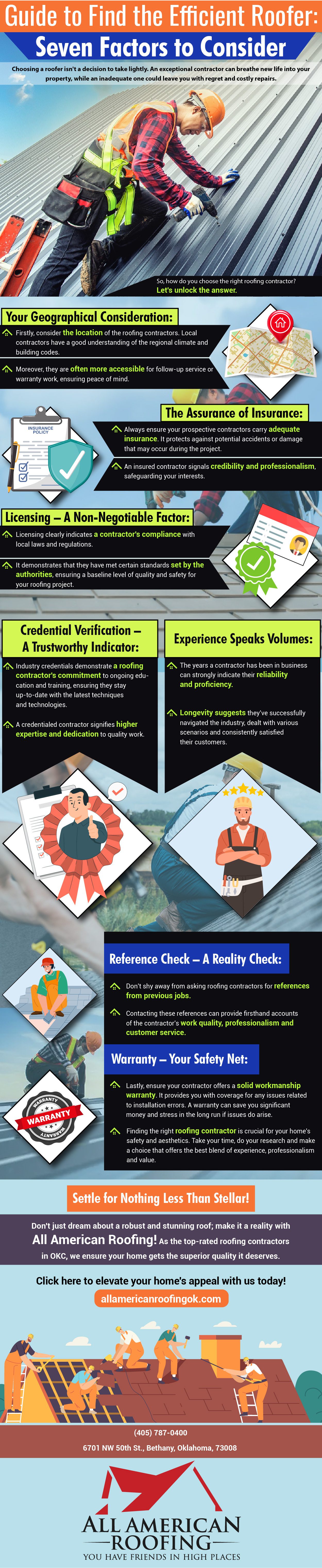 Infographic on Roofing Contractor from AllAmericanRoofing
