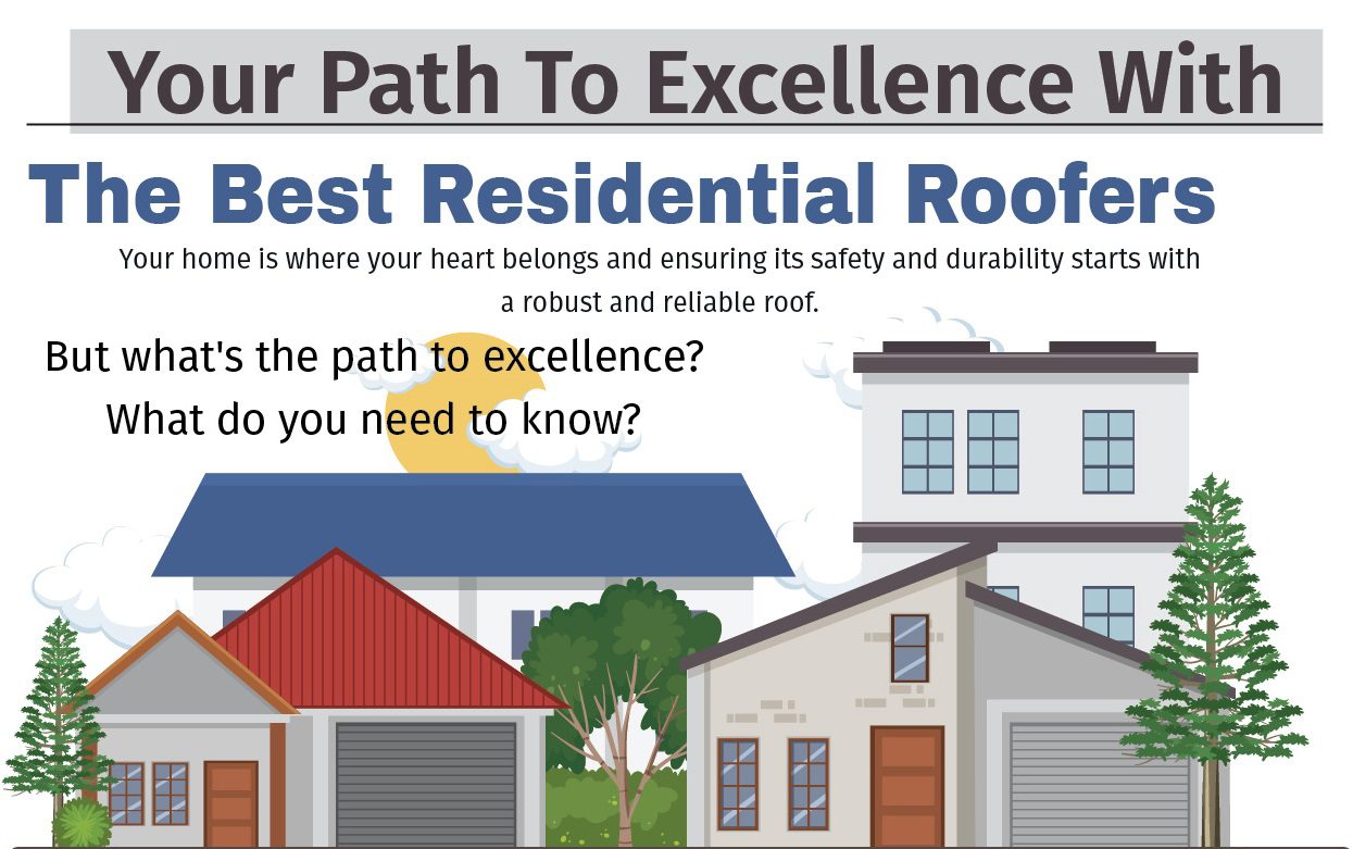 residential roofing tulsa