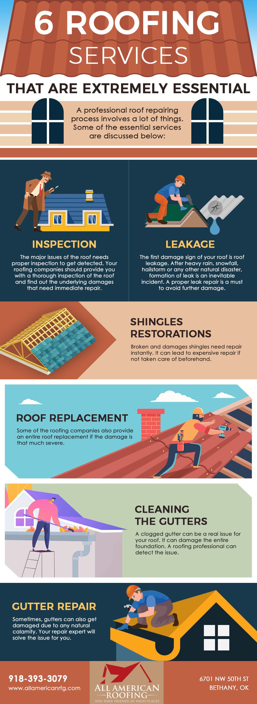 okc roofing companies