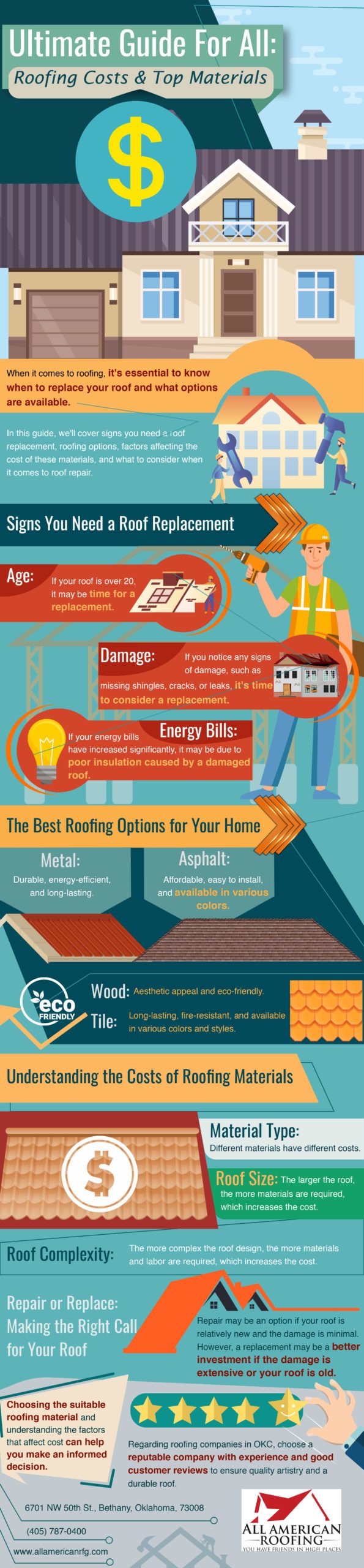 okc roofing companies