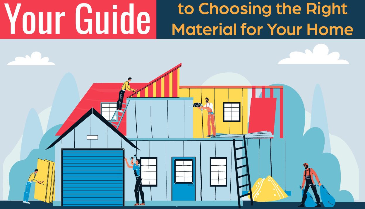 Infographic on residential roofing types and their benefits from All american roofing.