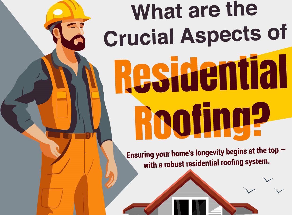Infographic on residential roofing okc from all american roofing company