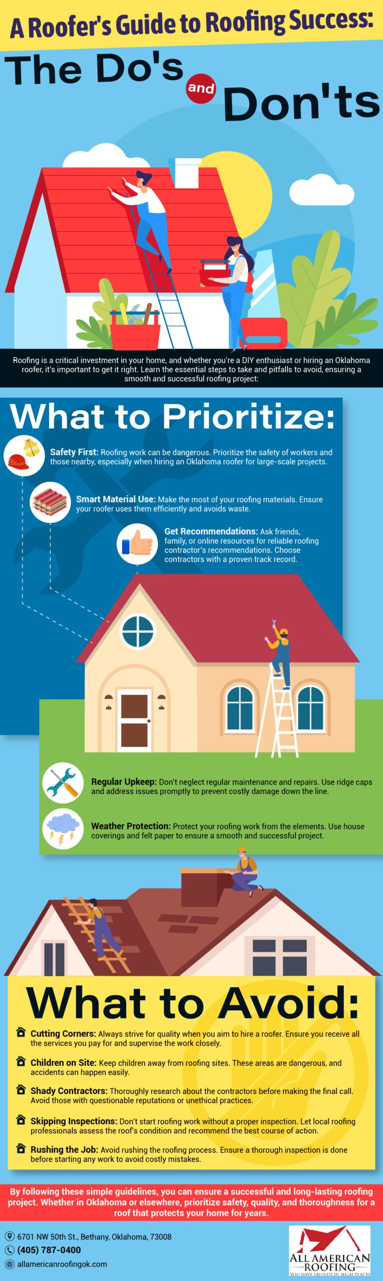 Infographic on okc roofers